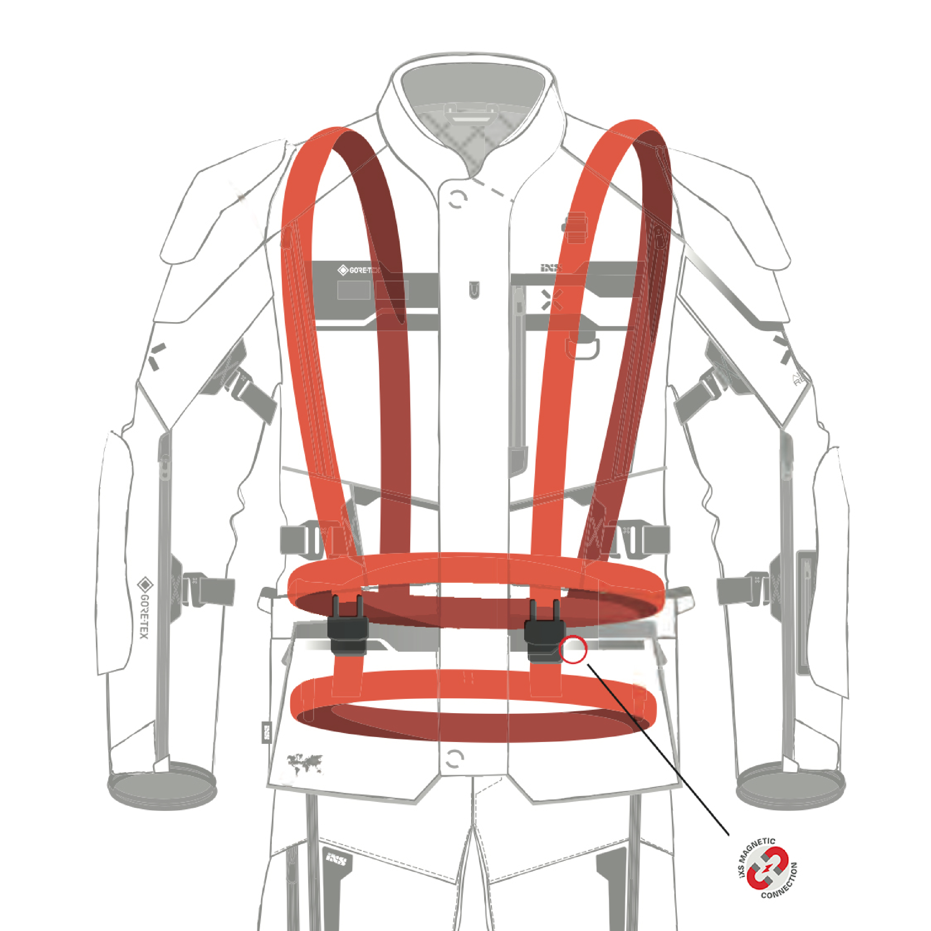 iXS Manyetik Bağlantı Sistemi